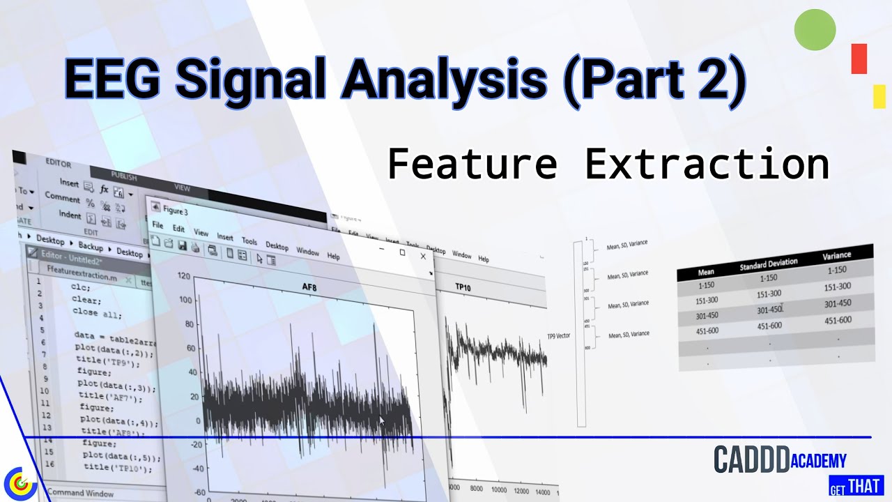 EEG Signal Analysis using MATLAB (Part 2) | FEATURE EXTRACTION - YouTube