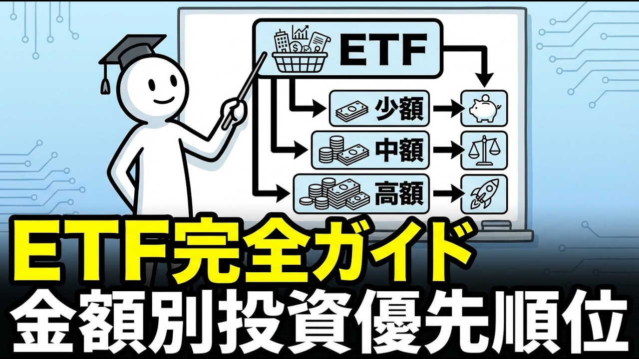 ETF完全解説 初心者はまず暗記しましょう！一生損しない「金額別投資優先順位」