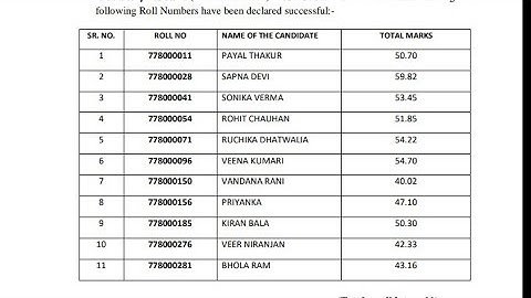 HPSSC Declared Result Today || hpssc latest notification Declared Final Result ||