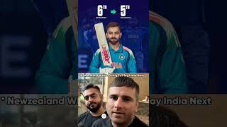 Famous Remember this moment☠️👑. #aura #cricket #viratkohli #phonk #edit #phonkedits #viralshorts Net Worth