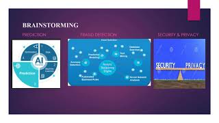 Potential Impact Of Data Mining On Insurance Industry