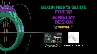 Rhino & Matrix Tutorial (Part 4) – Curves, Rectangle, Circle & Ellipse