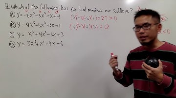 find the cubic curve without any no local min/max or saddle pt