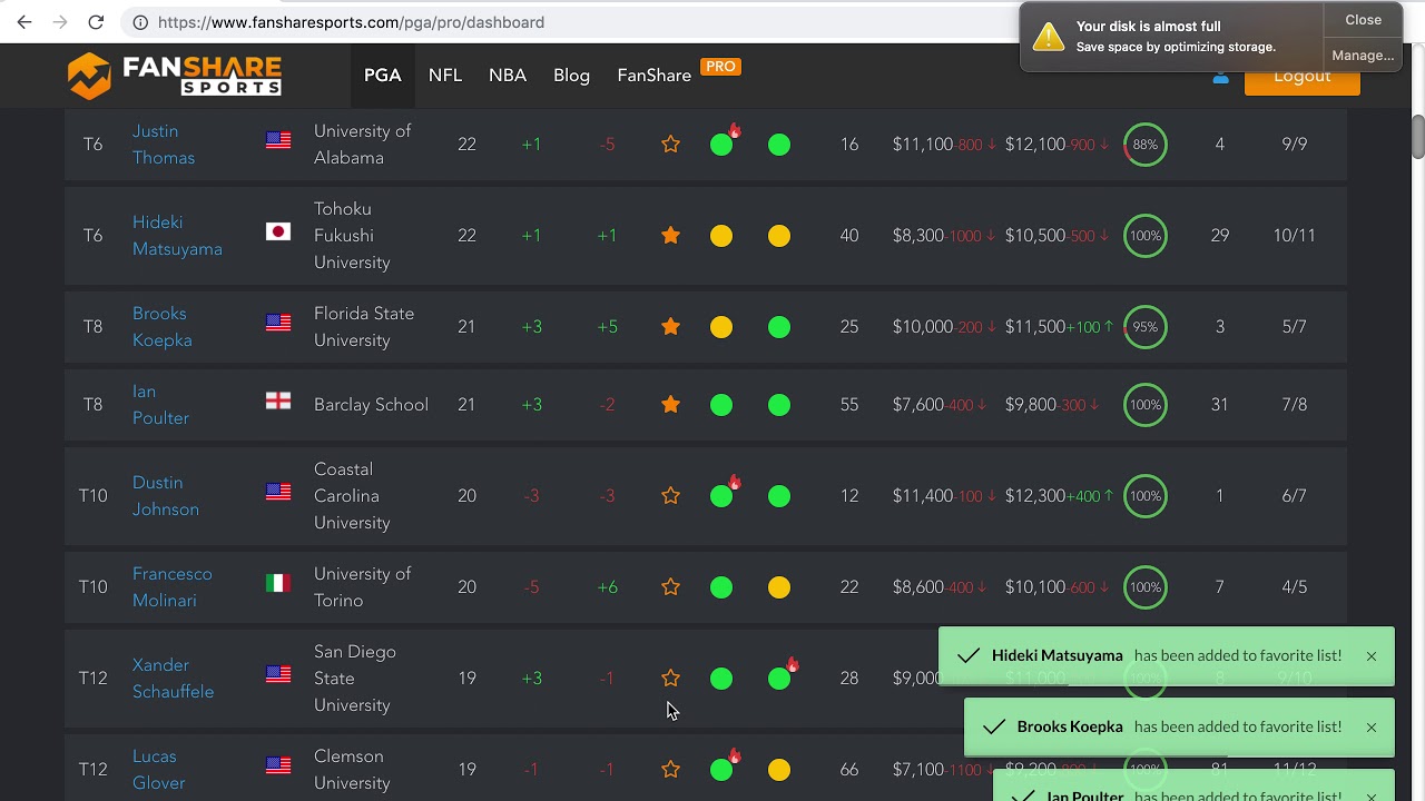 Current Event Dashboard overview