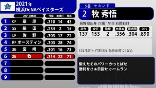 2021年 横浜DeNAベイスターズ 1-9+α