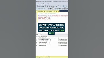Change Column Names in SQL using the ‘AS’ keyword