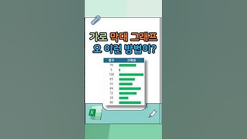 이건 몰랐지? 함수로 그래프 만드는 엑셀 꿀팁!