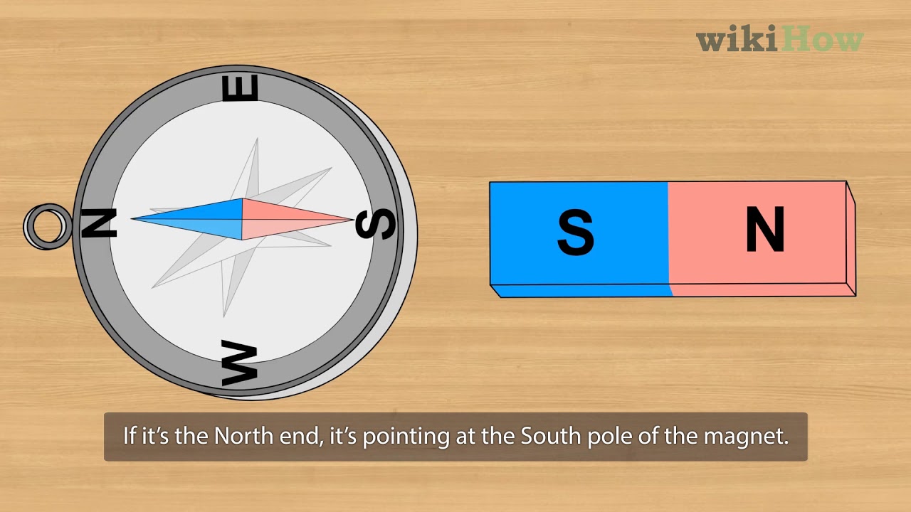 How to Determine Polarity of Magnets - YouTube