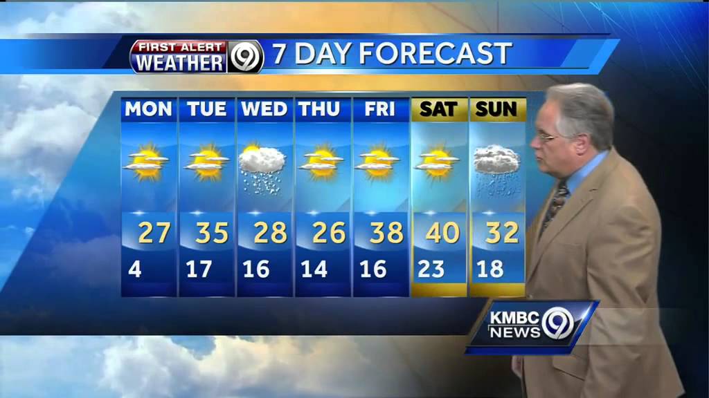 You'll wake up to bitter cold temperatures Monday morning - YouTube