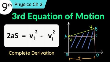 Third Equation of motion Class 9 Physics Chapter 2 | 3rd equation of motion derivation