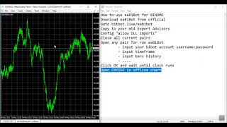 download and how to use eaBiBot for get crypto idx binomo on mt4 screenshot 4