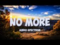 Milkdrop - No More (EDM Remix) | AUDIO SPECTRUM | 1080p60fps