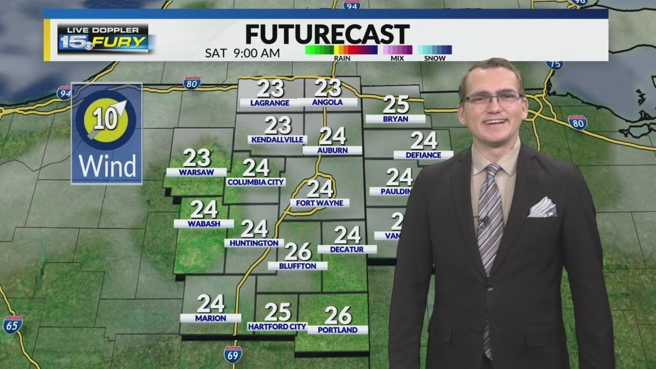 Sunshine and warmer than last weekend - YouTube