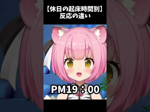休日の起床時間別反応の違い【やりたかった】