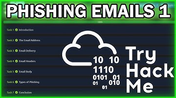 TryHackme! Phishing Analysis Fundamentals Demonstration and Walkthrough