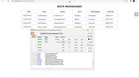 Menghapus Data pada Database dengan Pemrograman PHP
