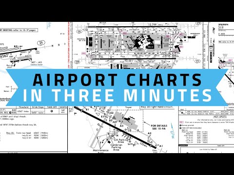 Jeppesen airport charts tutorial for flight simulation