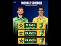 Pakistan 🇵🇰 Vs Australia 🇦🇺 Upcoming Series #psl#cricket #live