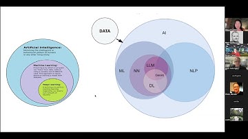 June, 2025 - Empowering Java Developers with Generative AI: From RAG to Responsible Innovation