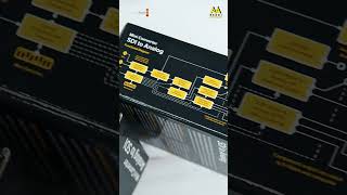 Blackmagic Design Mini Converter Analog To Sdi Sdi To Analog