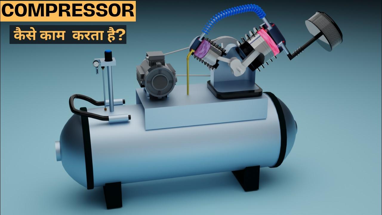 All Types Of Compressor And Working Explained - YouTube