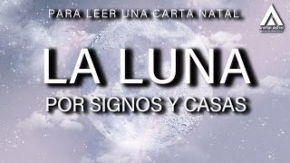 La Luna por Signos y Casas para leer una Carta Natal.