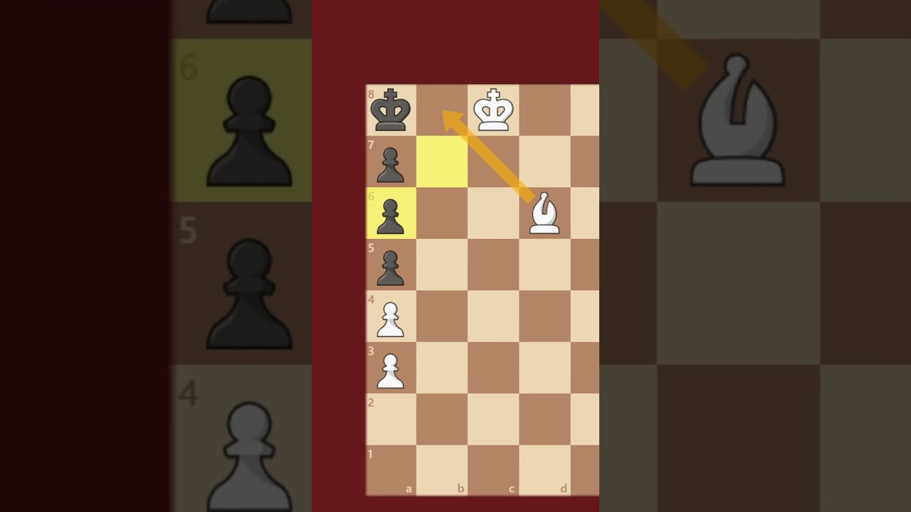 Avoiding the Stalemate Trap!