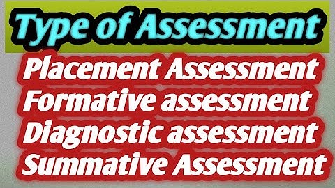 Type of Assessment in Education || Type of Assessment in Urdu || Educational routine hub