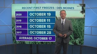 Frost vs freeze, what's the difference?
