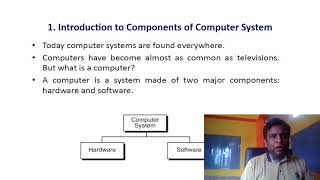 MODULE 1: INTRODUCTION TO PROGRAMMING