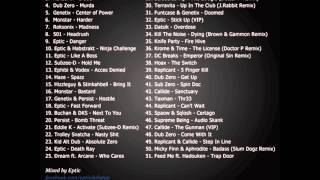 Never Say Die vol 20 Mixed By Eptic + Song list HD