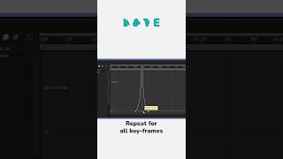 Text Animation Hack 👾 #aftereffects