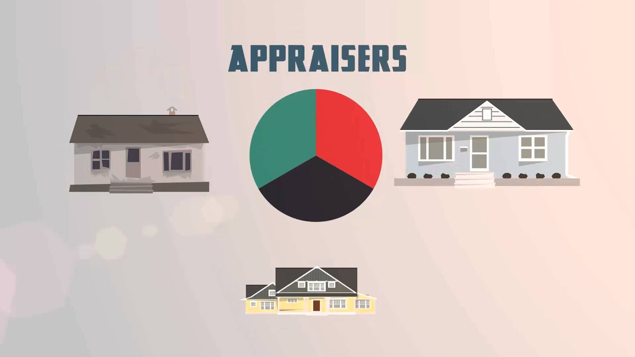 Modern Appraiser