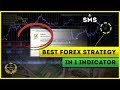 Best Forex Trading Indicator & Wave Analysis Weekly FOREX ...