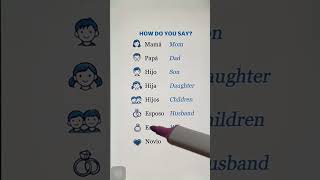 VOCABULARIO BÁSICO EN INGLÉS – APRENDE INGLÉS PARA PRINCIPIANTES 📖🇺🇸🤩 #ingles #aprenderingles