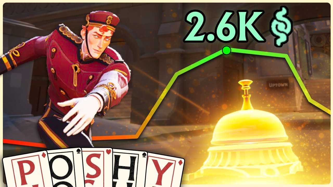 How to WIN with powerspikes Deadlock