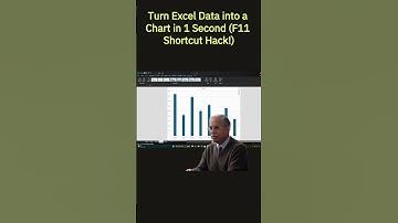 Turn Excel Data into a Chart in 1 Second F11 Shortcut Hack!