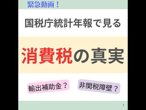 国税庁統計年報で見る「消費税の真実」2022