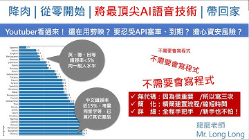 將OpenAI頂尖語音技術帶回家，從零開始，在本地創建語音轉文字服務#python#openAI#whisper#python编程#pythonprogramming#chatgpt #ai