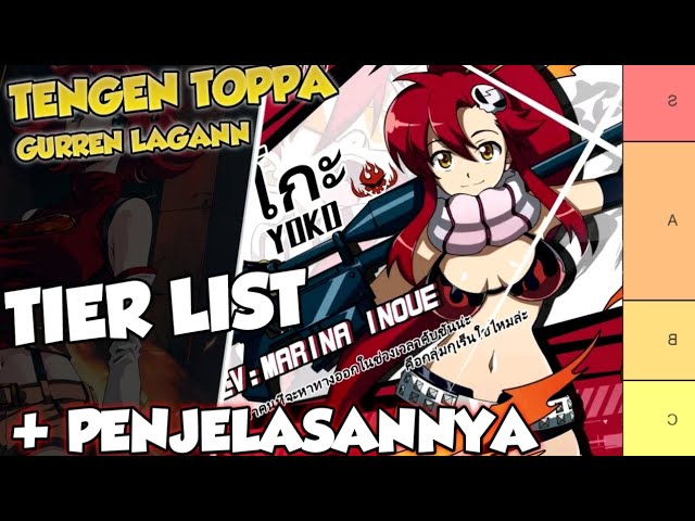 Gurren Lagann Character Tierlist : r/tierlists