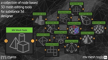MV Mesh Tools - Utilities