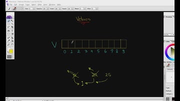 Vetor - Maior elemento Aula 17