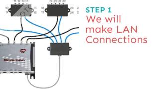 Rfid Library Project