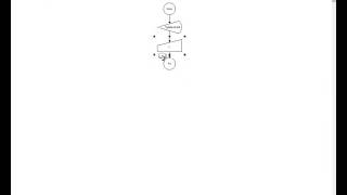 como hacer el area de un cuadrado en dfd