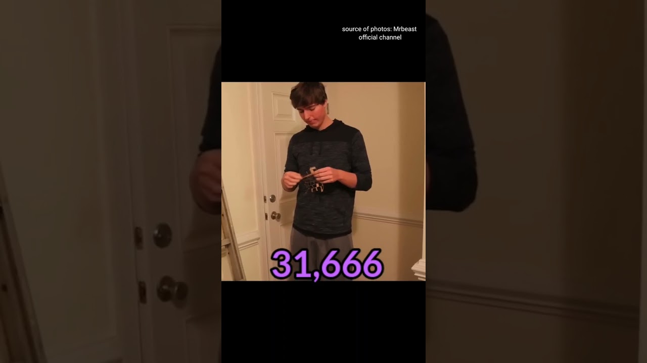 Photos of Mrbeast #31,666