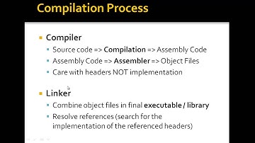 C++ Programming 4 Competitions - Compilation Process - 2  (Arabic)