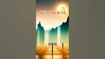 비트코인 연도별 가격 추이