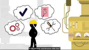Anemative: Industrial Safety E-Learning video