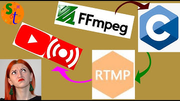 Creating a C Program for YouTube Livestreaming with FFmpeg: Part 2
