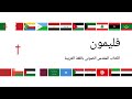     الكتاب المقدس المسموع باللغة العربية رسالة فليمون